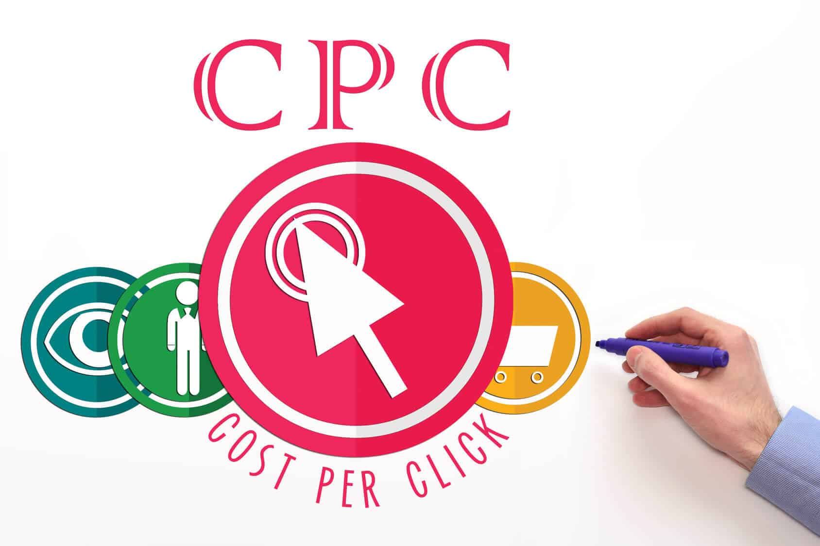 5 Things You Need to Know About CPC Marketing