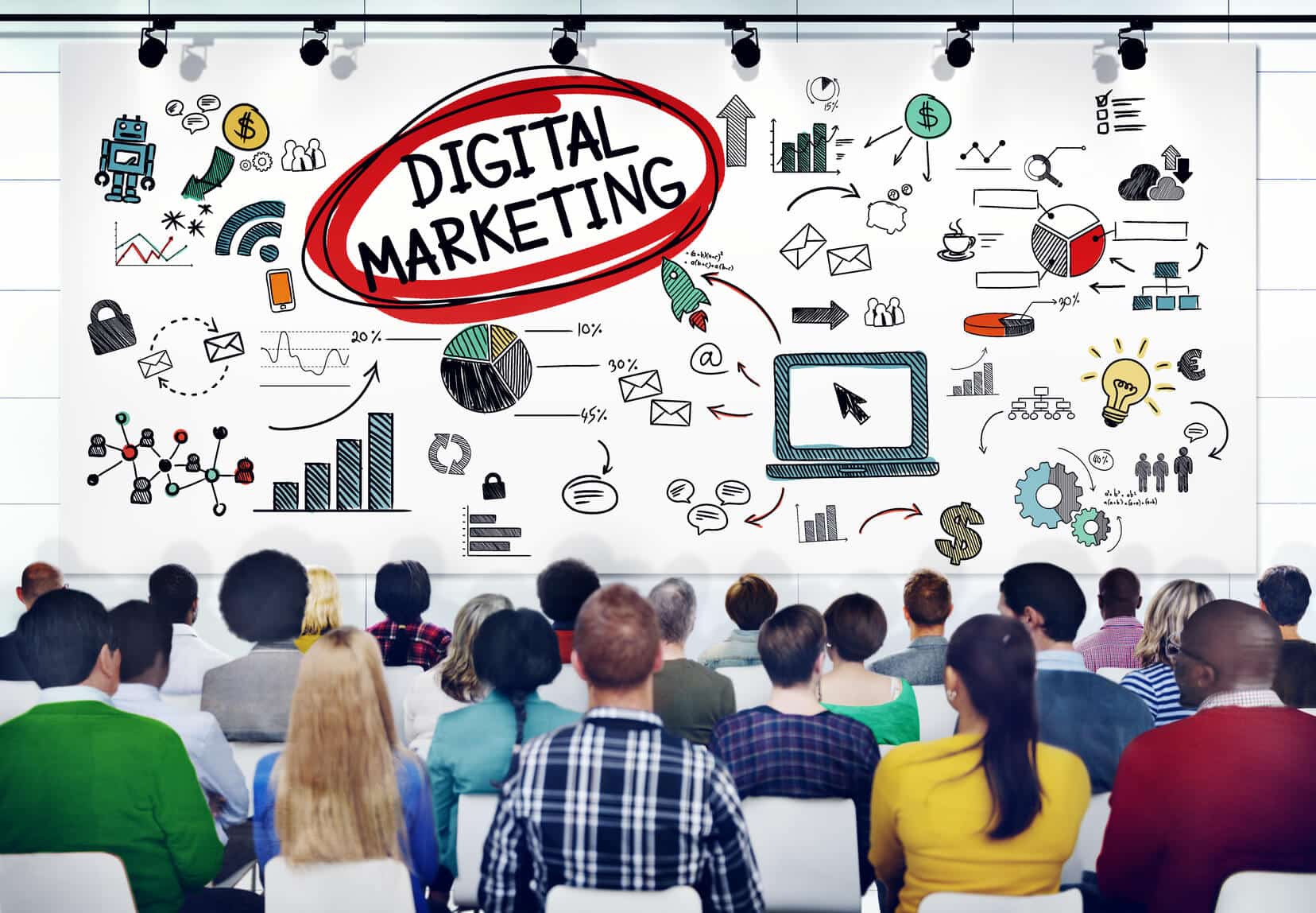 5 Types of Digital Marketing You Might Not Know